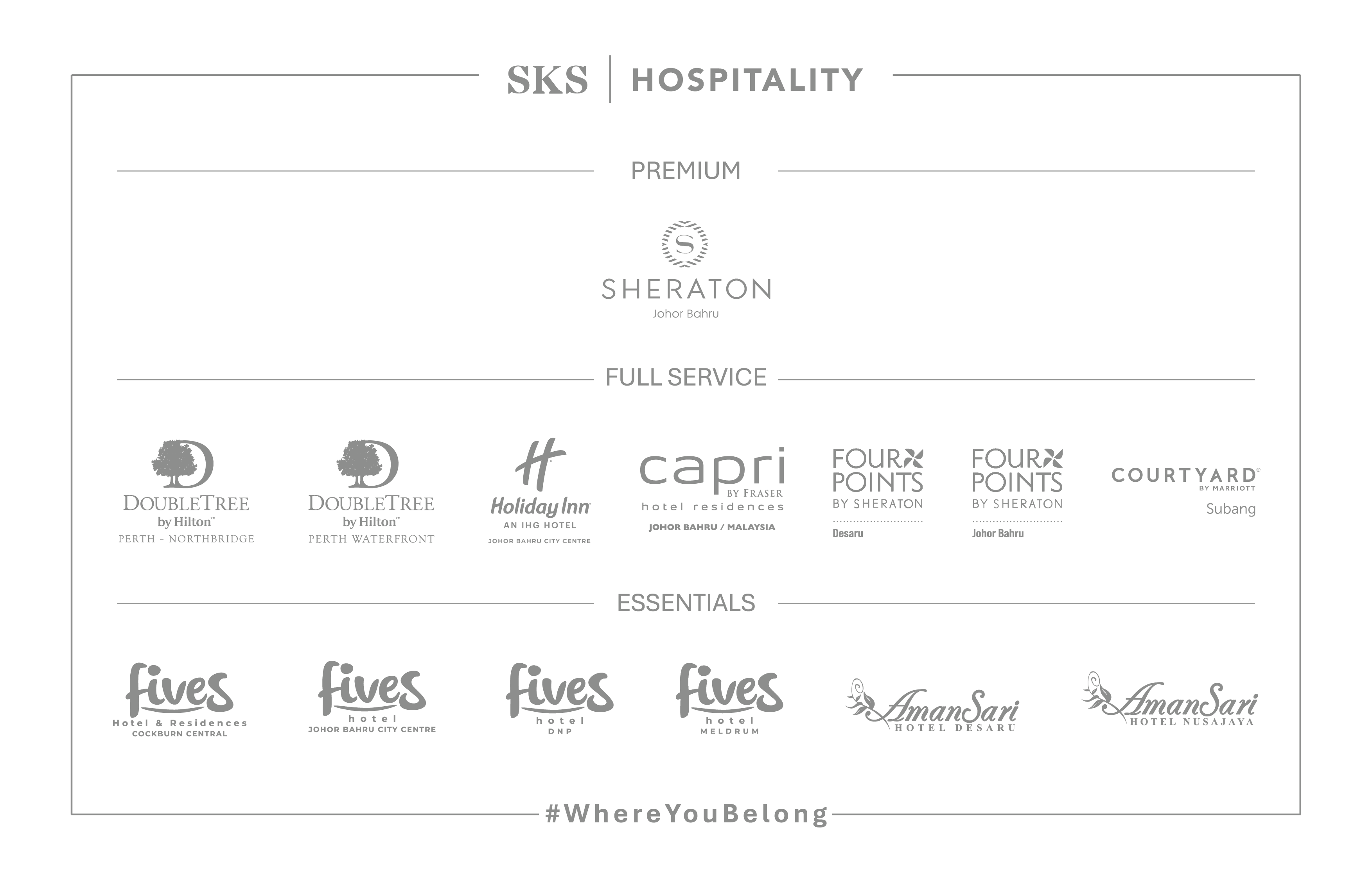 SKS Hospitality Brands